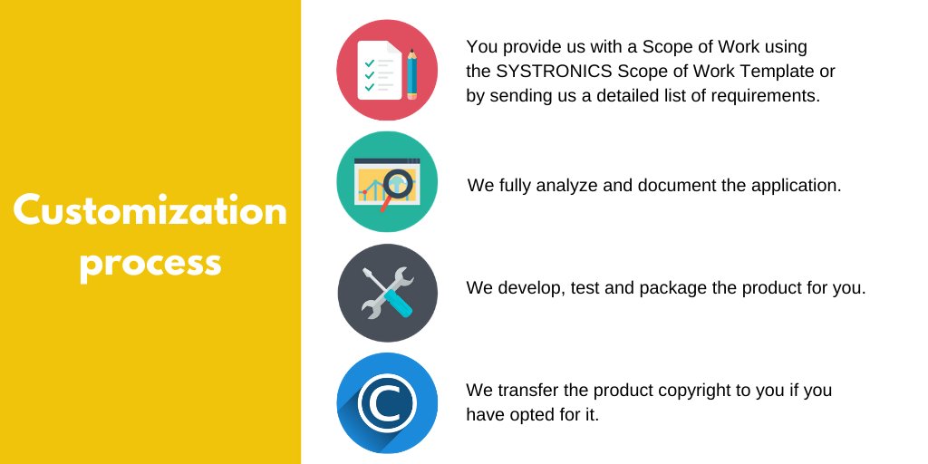SYSTRONICS offers a wide range of customization services for Sage 300, Sage X3, and Sage CRM utilizing the expertise and know-how accumulated over 40+ years of industry experience. 😎
buff.ly/3c7LQat