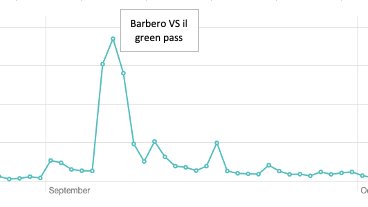 Laura Fontana tweet media