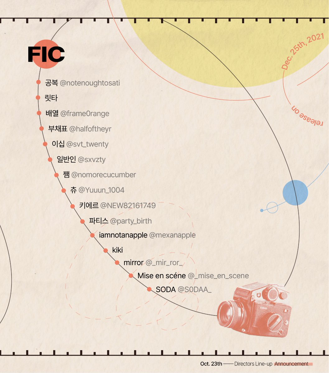 🎬

𝐑𝐞𝐠𝐮𝐥𝐚𝐭𝐢𝐨𝐧 𝐅𝐢𝐥𝐦. 

-

𝘔𝘑𝘑 1𝘴𝘵 𝘞𝘌𝘉𝘡𝘐𝘕𝘌
𝘿𝙞𝙧𝙚𝙘𝙩𝙤𝙧𝙨 𝙇𝙞𝙣𝙚-𝙪𝙥