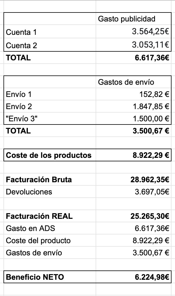 Hoy hace 2 meses que comencé con este reto. Os comparto en la siguiente captura los número que he sacado en este periodo. Como no, dar las gracias a @JoseMarquezSEO por sus consejos. ¿Qué os parece?