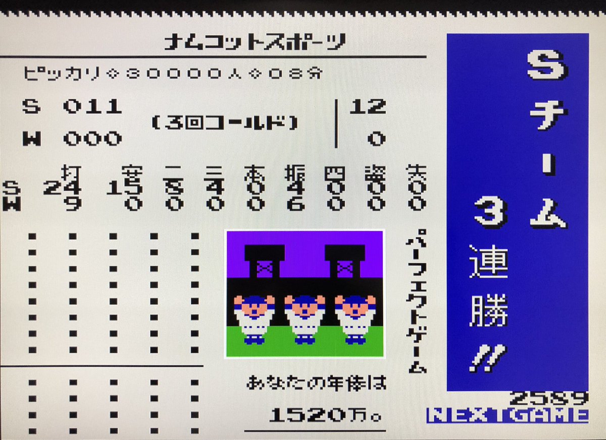 Top Tweets For レトロフリーク Twstalker Top Tweets For レトロフリーク Twstalker