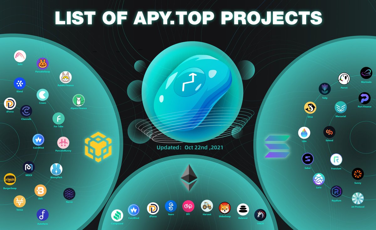 APY.TOP tweet media