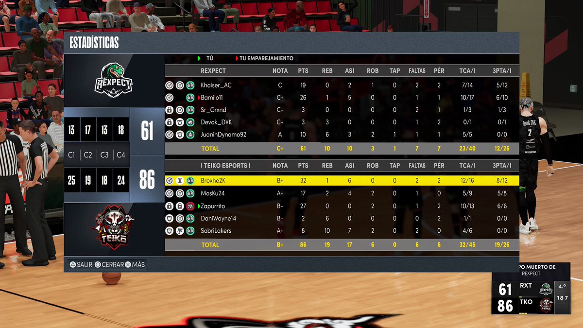 ¡DOBLE VICTORIA!✅

Nos anteponemos a nuestro rival en ambos encuentros y nos hacemos con la victoria en nuestra primera jornada

¡GG a nuestros rivales! <a href="/Rexpectesports/">ReXpect Esports</a> 

#RiskRiseResist