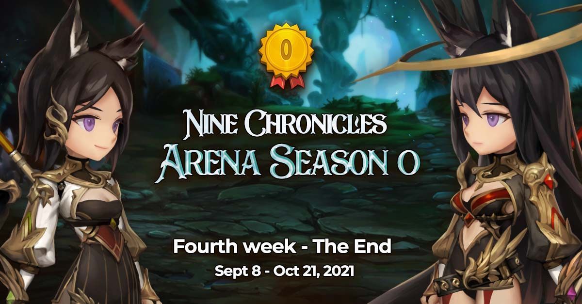 NineChronicles's tweet photo. Nine Chronicles Arena Season 0 — The End 

🌏 97 countries 

👯 5697 participants 

⚔️ 981,052 battles 

🏅 538,864 wins

😢 129,029 losses

896K $NCG pool ($2M+) split among players &amp; 240 Exclusive NFT as a reward! Ya’ll deserved it. Great job, Adventurers! https://t.co/cnjQ1bneYV
