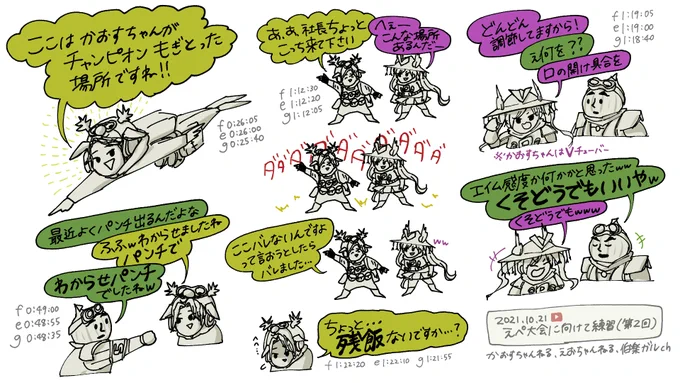 #MSSPアート #伯物館 
