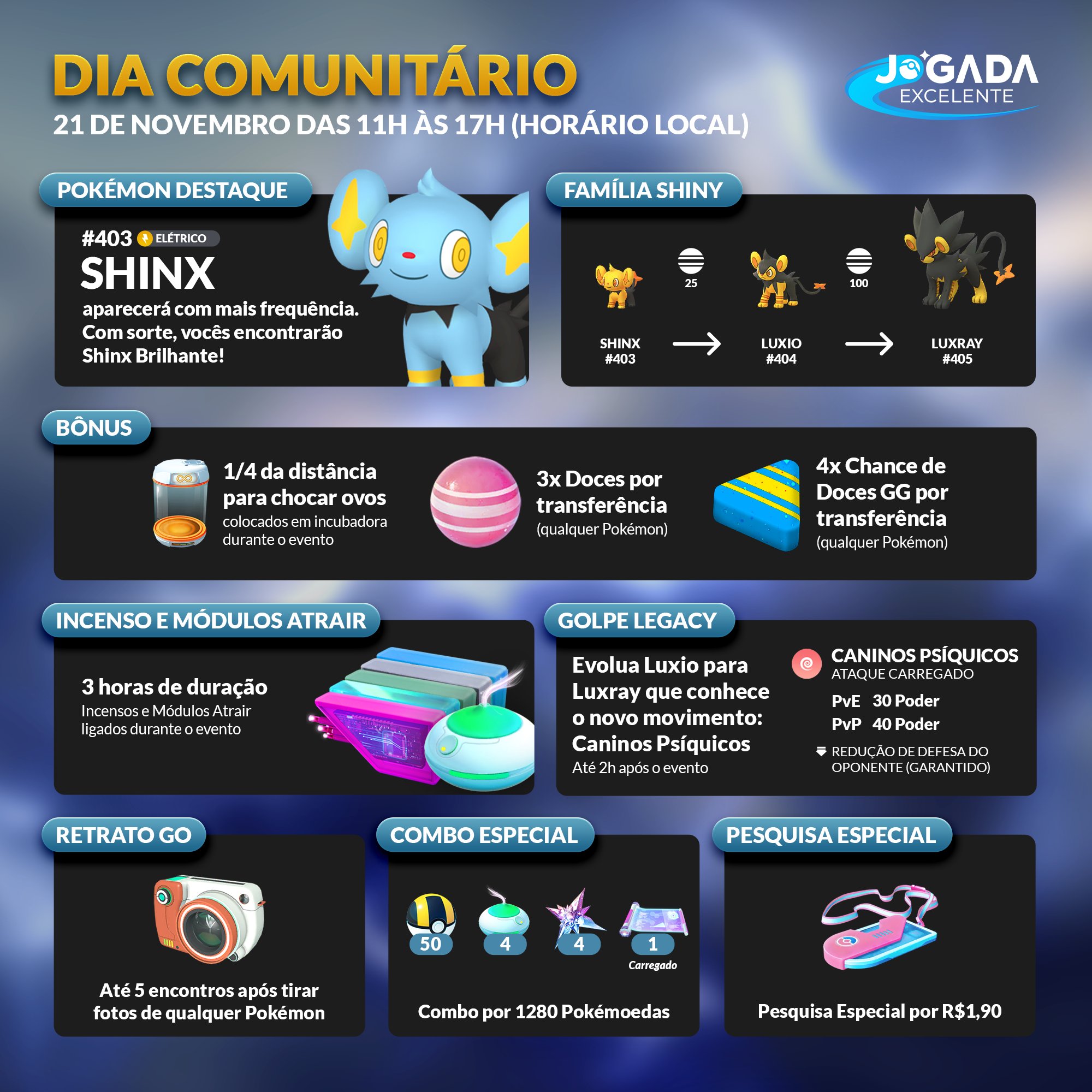 Jogada Excelente - Confira mais detalhes sobre o Dia Comunitário