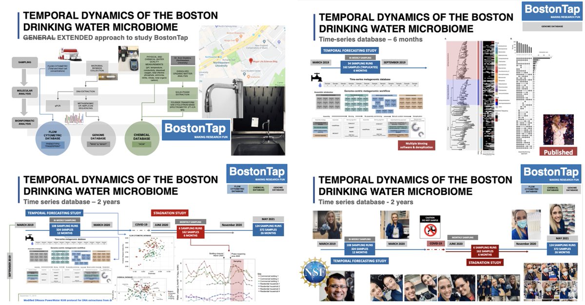 Solize Oosthuizen (Vosloo) tweet media