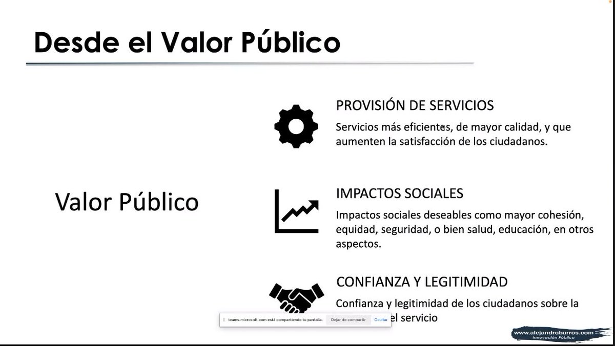 Transformación Digital y Valor Público con Alejandro Barros <a href="/abarros/">eL ABC</a>, esto y mas en el seminario de Interoperabilidad #cibermadurez &amp; #IO2021.