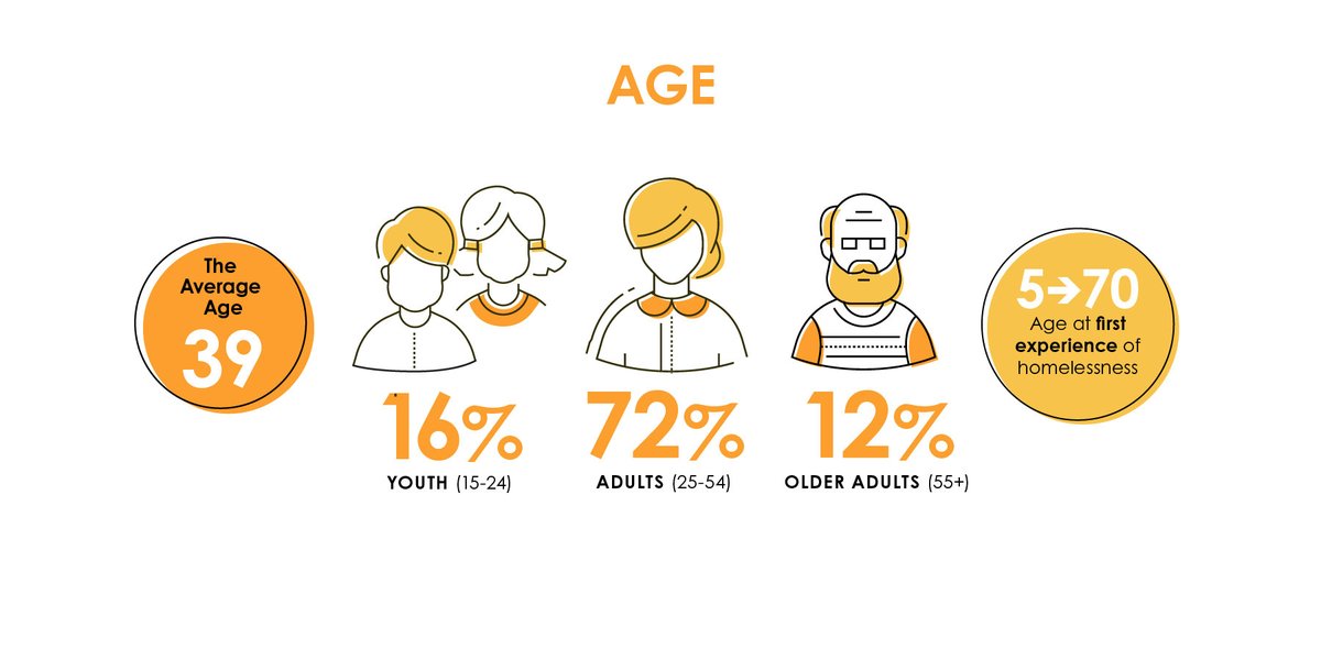 SPC Oxford tweet media