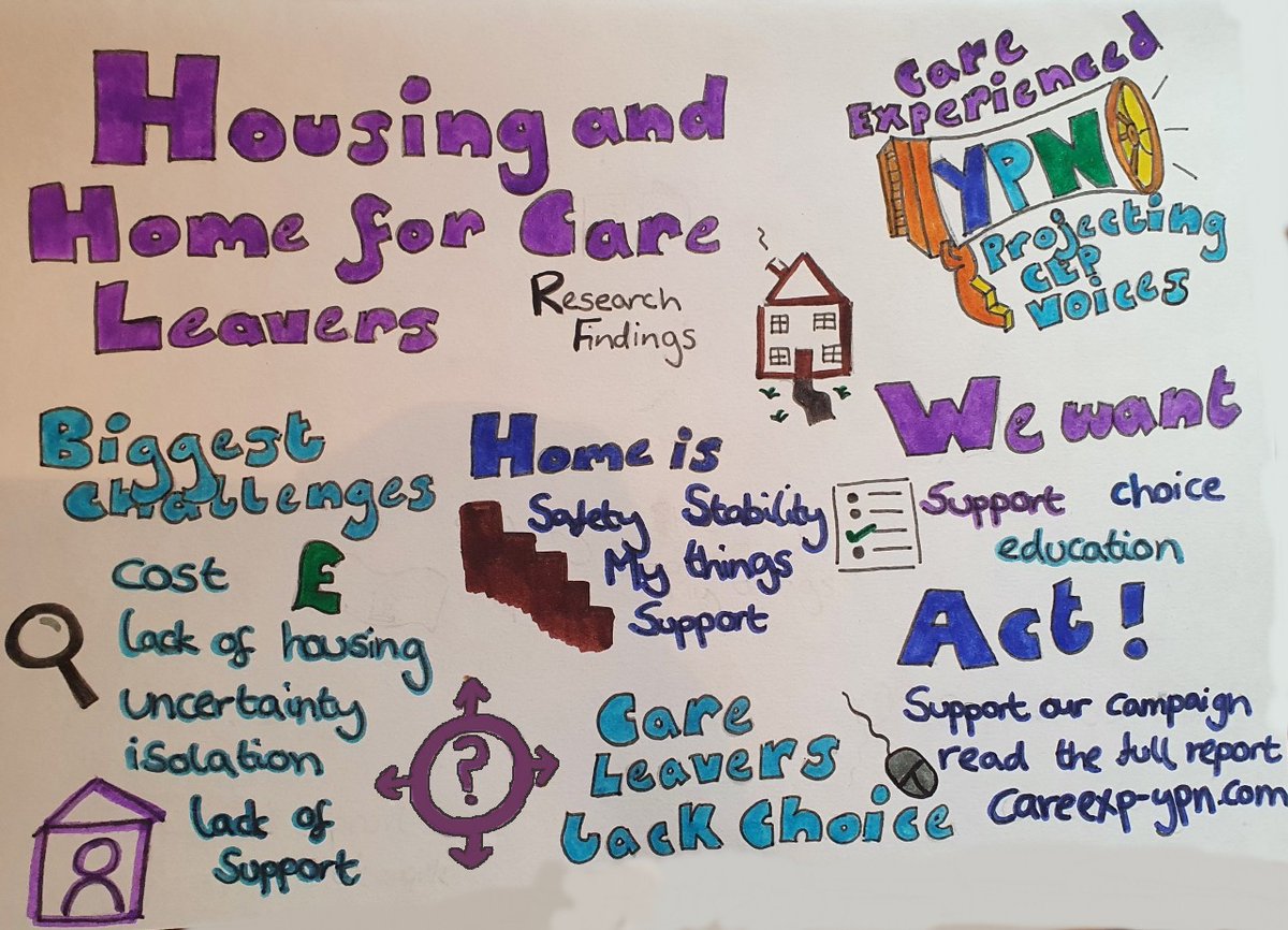We can hardly wait to share our report on housing and home with you next week for #NCLW21 we've made a little something too, watch this #CEP #DIY 💪🏡