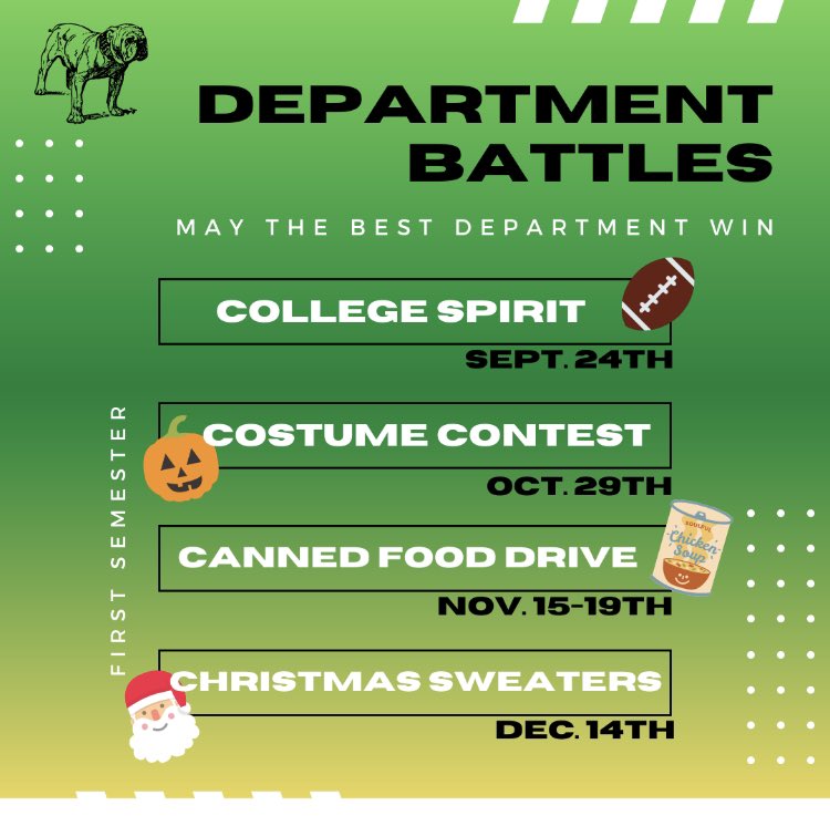 MrShinpoch's tweet photo. The SPED department @berea_high is representing the department battles chain after winning the college spirit competition this past Month! Halloween costume battle is coming up next week, wonder if they can hold on to the chain. https://t.co/EUlGW2RRMQ