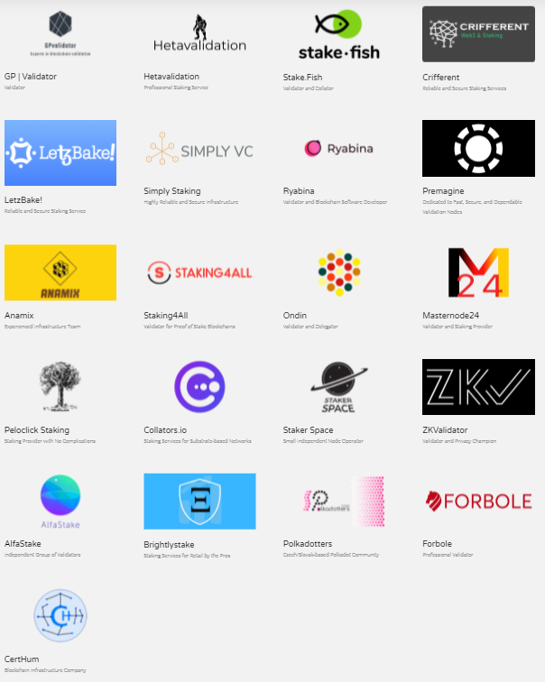Trobriand15's tweet photo. @MoonbeamNetwork $GLMR is imho the strongest contender for winning $DOT parachain auction slot 1.
Why?
The team showed in <2 months how dedicated they're. $MOVR is the most adopted blockchain in the entire $DOT $KSM eco. Same team / eco + partnerships as $MOVR
Your opinion? https://t.co/PWvpQKY35d