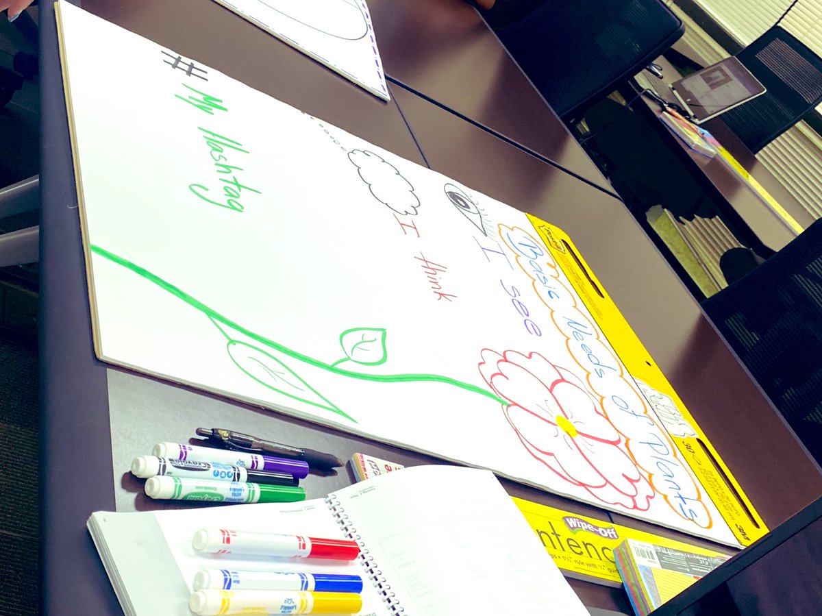 sweetsouthertea's tweet photo. ๐Bella Session Ts created folders @EllevationEd & Anchor Charts for Future lessons ๐#HangingHashtags @EllevationEd @AldineISD @edwards_demedia @getitrightglo @MrsHabib21 https://t.co/Muhjihz4HN