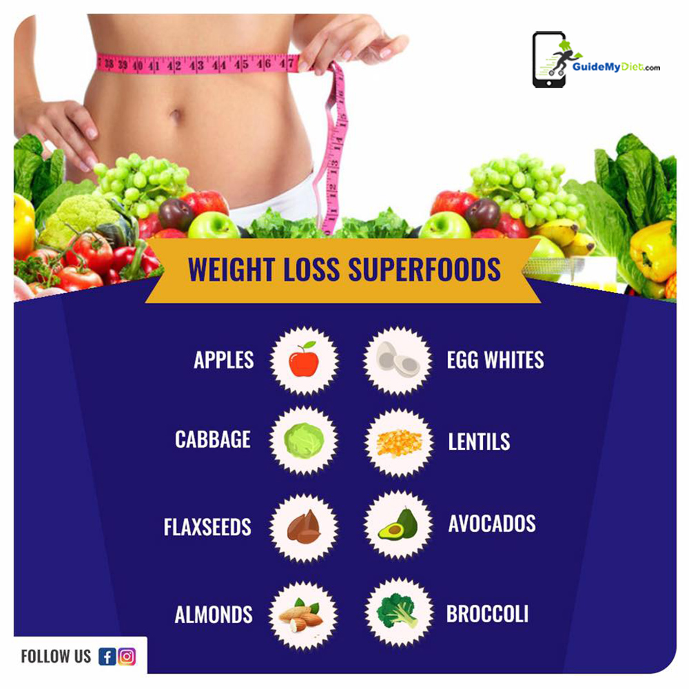 guide_diet's tweet photo. Superfood &amp; its benefits 
https://t.co/fLHijyZ3kP
whatsapp: +91-9815444007 https://t.co/UwYnh0n50N
