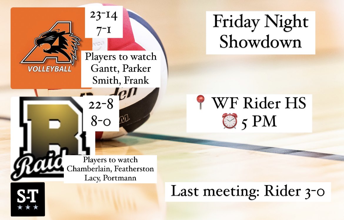 FRIDAY NIGHT SHOWDOWN 
🏐🏐🏐🏐🏐

<a href="/aledovb/">Aledo Ladycat Volleyball</a> | <a href="/ROHOVolleyball/">RiderVolleyball</a> 

If Aledo wins: Ladycats force a 2 way tie for first place in 5-5A with one game left (Tuesday)

If Rider wins: Lady Raiders will clinch district championship and top playoff seed 

#TXHSVB