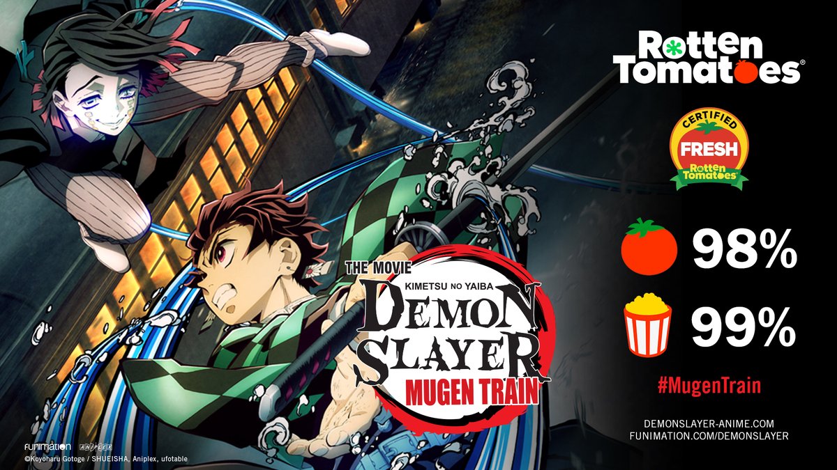 Demon Slayer: Kimetsu no Yaiba - Rotten Tomatoes