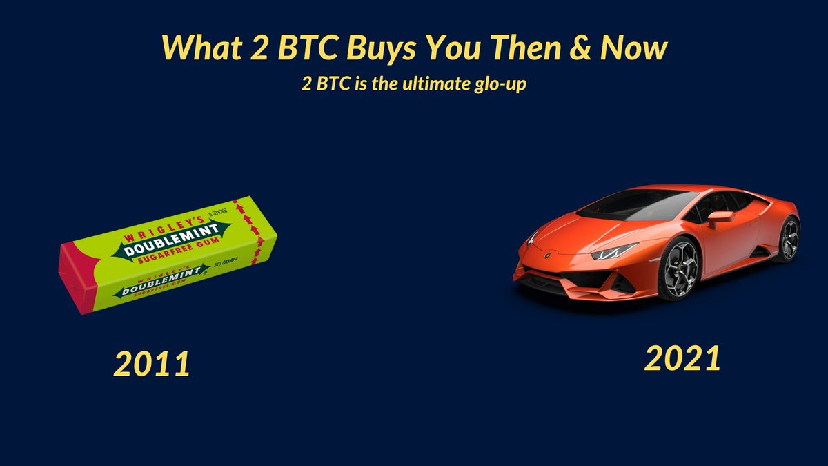 TRI_Markets's tweet photo. 2 BTC is the ultimate glo-up! Where will it be in 2031?
#pma4tw #2BTC https://t.co/4Ex2fR3Aqm