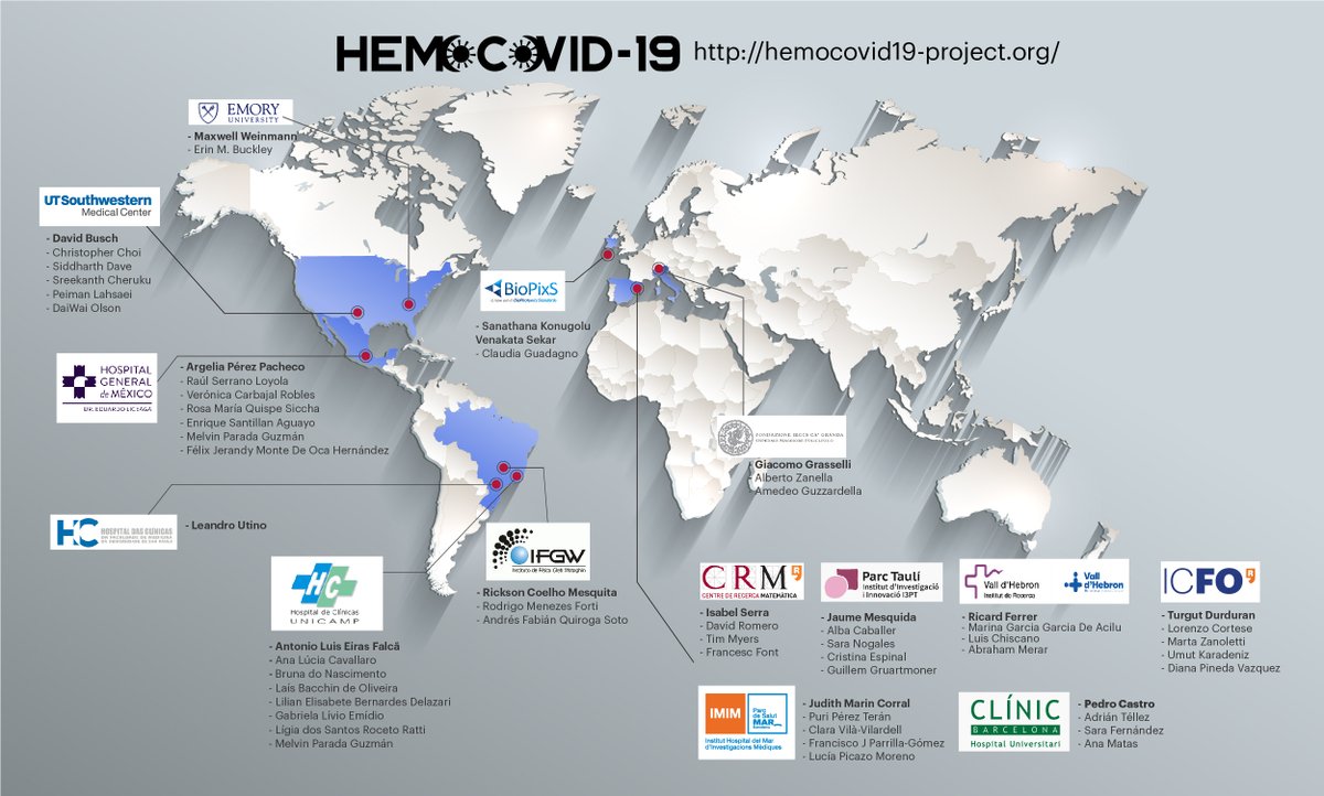 hemocovid19's tweet photo. 61 great people from 14 partners around the world... We all have worked hard since the first days of the pandemic. 
Lockdown, limitations and many changes in our life... 
 Now here's a part of our results... Congratulations @hemocovid19 team!!!
Stay tuned!! https://t.co/pJr7xaXkAz