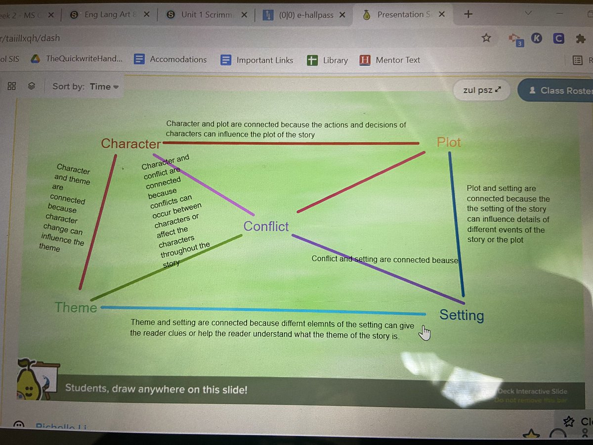 MrsPearce20's tweet photo. Connected unit concepts. Loved seeing the thinking behind this! https://t.co/LobIoorcXu