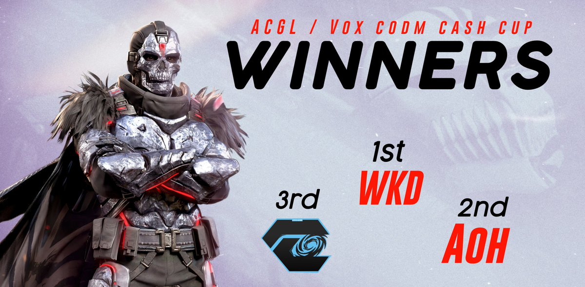 Another one in the bag!🏆