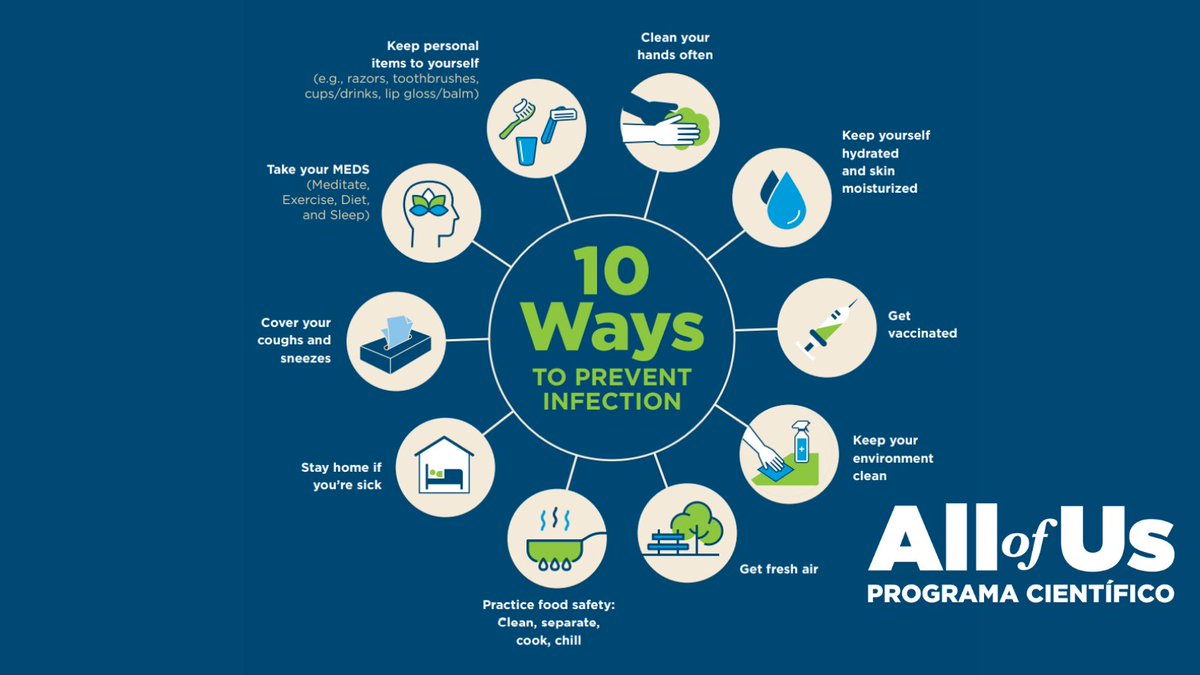 AllofUsSEEC's tweet photo. Make Your Intention Infection Prevention! With #measles spreading, #COVID19 in all 50, and Healthcare-associated infections increasing at alarming rates, APIC developed infographic posters on the importance of vaccination and herd immunity #IIPW

#JoinAllofUs https://t.co/bS8VLrh1fJ