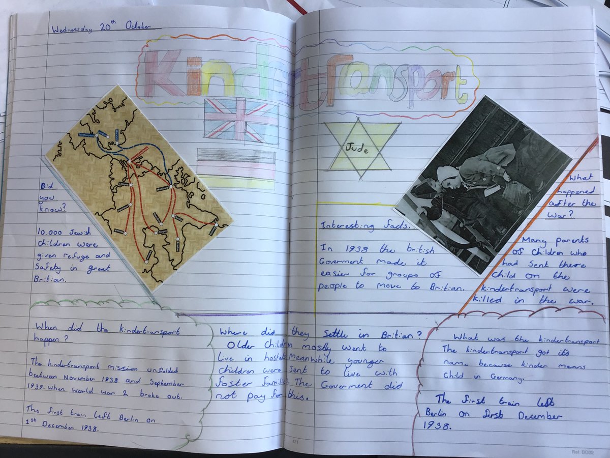 Yr6Parkwallasey's tweet image. 