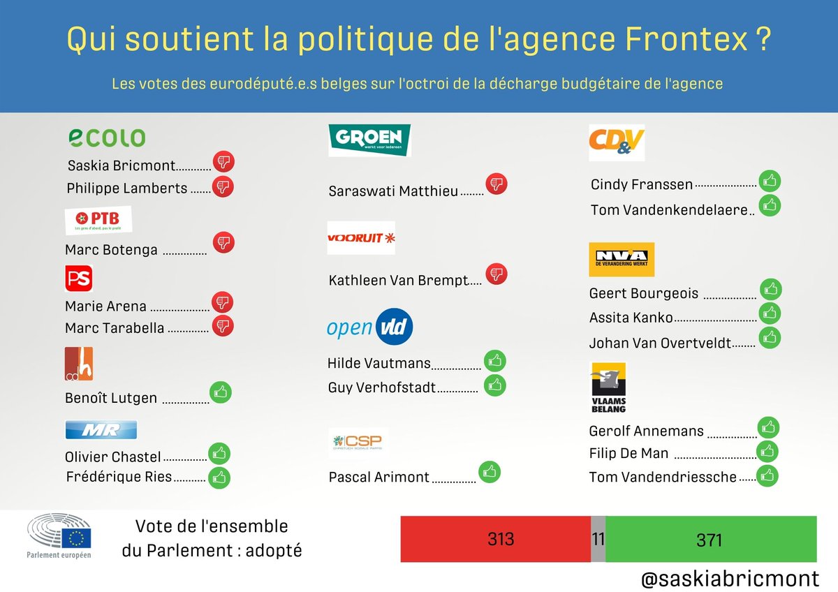 Saskia Bricmont tweet media