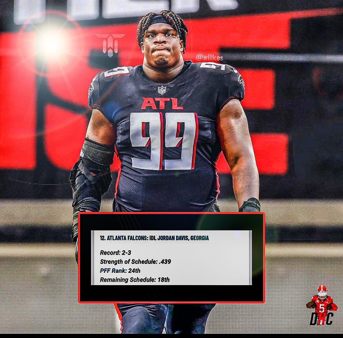 DHCentral_'s tweet photo. Pro Football focus released a mock draft with Jordan Davis going 12th overall to the @AtlantaFalcons …..

Don’t mess this up Atlanta https://t.co/alIfqomM3h
