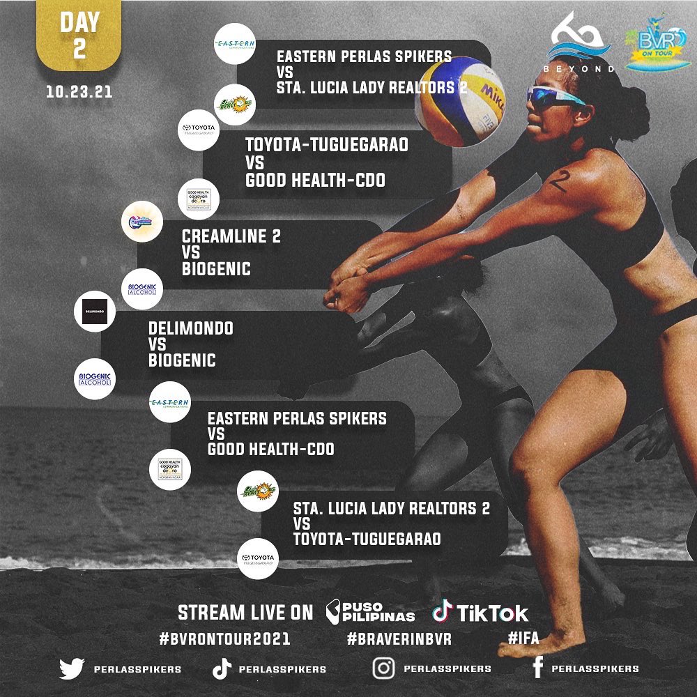 PerlasSpikers's tweet photo. Day 1 just finished and we still have a whole weekend of beach volleyball action for you. See you in our games tomorrow! 💪🏻 Our games will be live in Puso Pilipinas Facebook and Tiktok accounts ALL DAY!! 🖤🤍

#BVRonTour2021
#BRAVERinBVR
#IntentionFocusAggression
#IFA https://t.co/5D7f7MPXIW