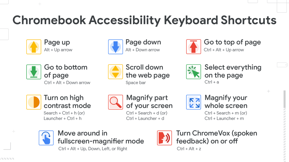 Google for Education tweet media