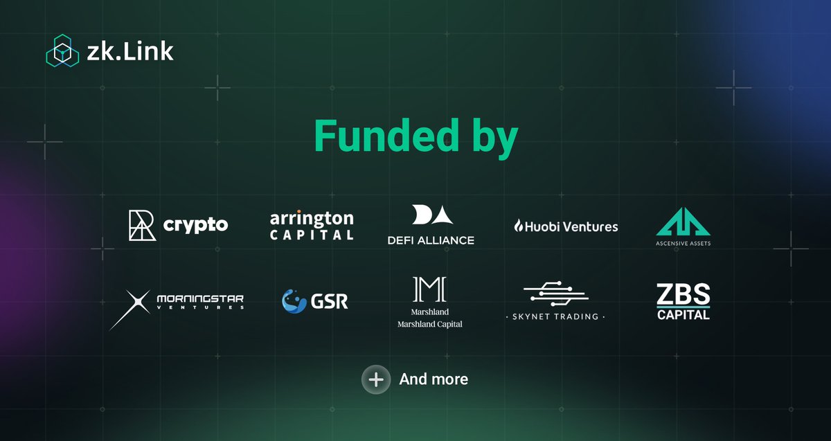 zkLink | Aggregated Rollup 🐊 tweet media