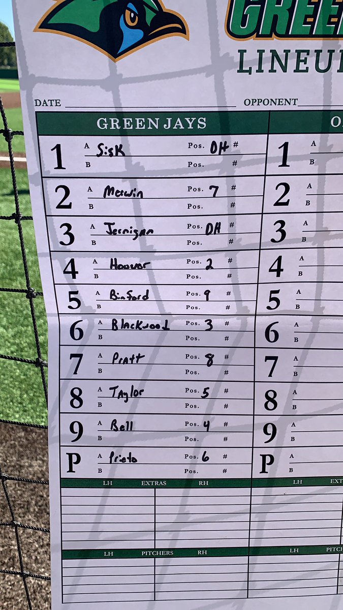 Starting lineup for Game 1 at <a href="/USAStadium/">USA Stadium</a>. 

💪🏻 SP- <a href="/seth_creasy/">Seth Creasy</a>