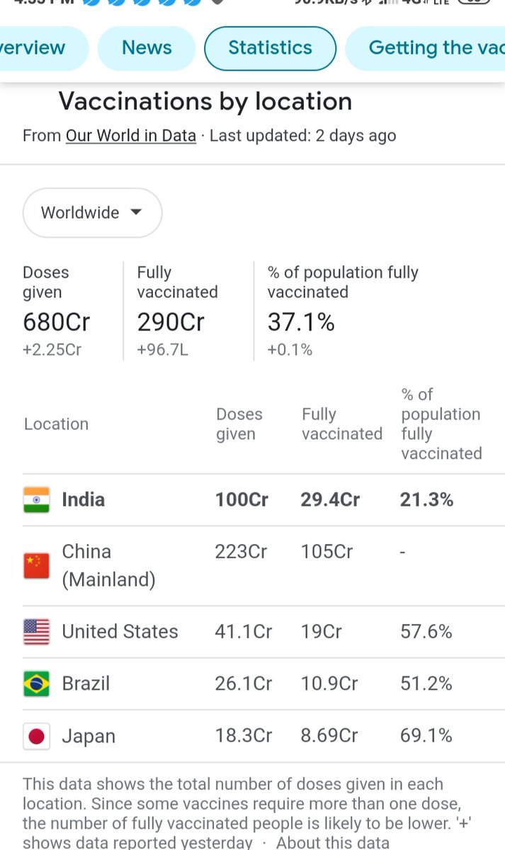 Sitaram Yechury tweet media