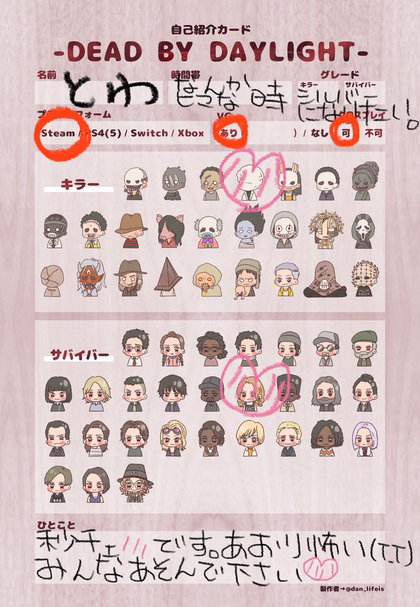 Dbd自己紹介カード Social Media Search Visualized Thevisualized Dbd自己紹介カード Social Media Search Visualized Thevisualized