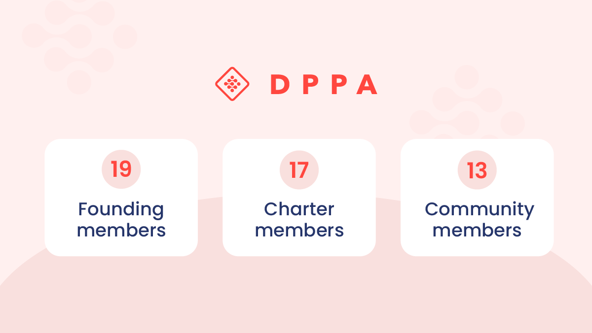 Join_DPPA's tweet photo. Our #DPPA community continues to grow and as of October, we now have 19 founding members, 17 charter members, and 13 community members. This brings our overall total to 49 members. #JoinDPPA #DPPAlliance https://t.co/BqXyJbSe9e