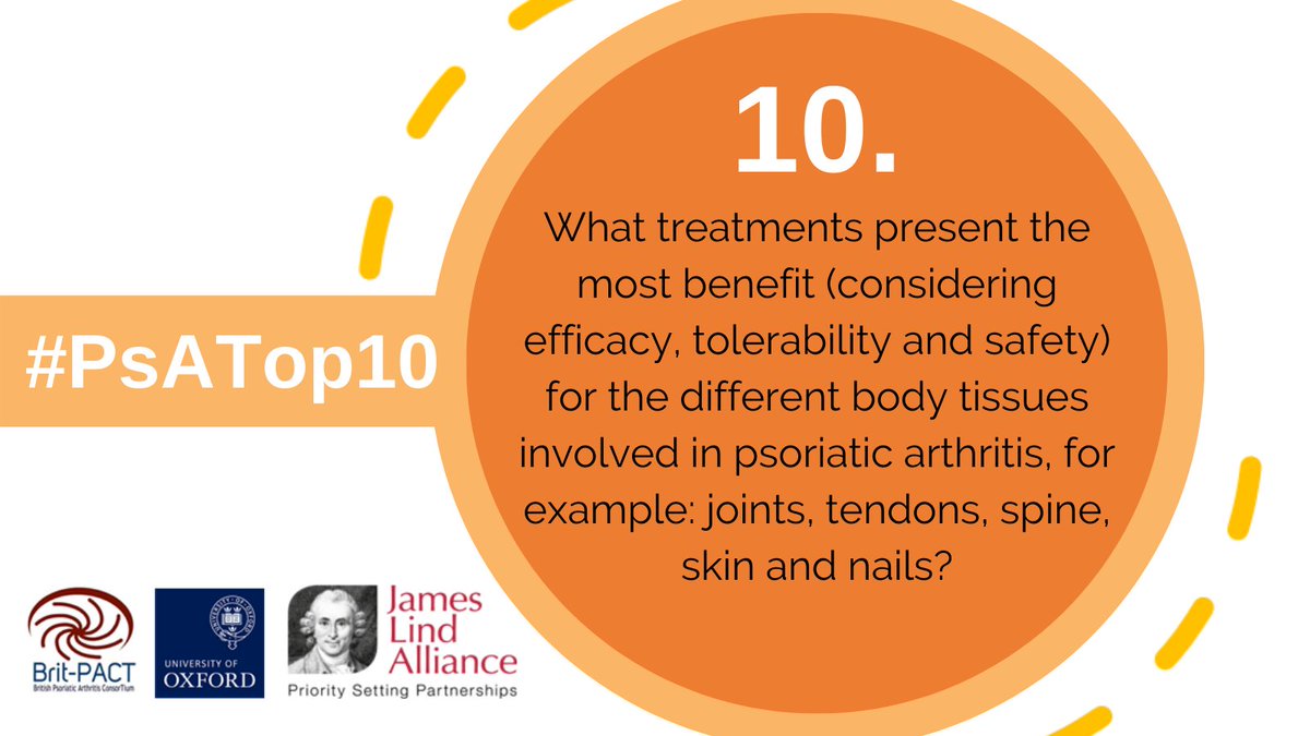 Here is priority 10 from the #PsATop10 <a href="/LindAlliance/">James Lind Alliance</a>