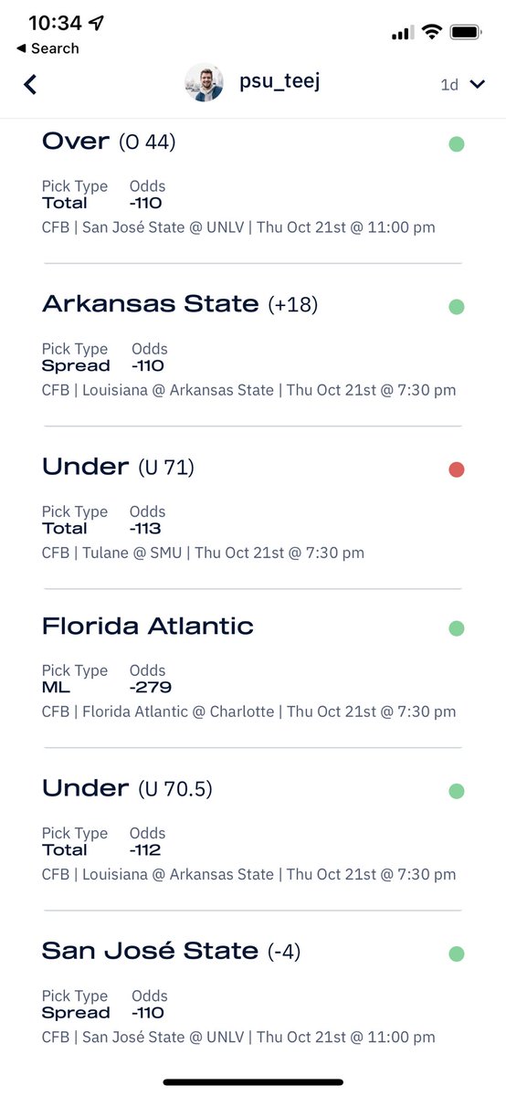One of our users, psu_teej was SO close to hitting this +3272 6-way parlay with the Tulane vs. SMU game hitting the over. Make sure to download our app so you can make picks of your own!

#CFB #NCAA #parlay #betting #GamblingTwitter #sportsbetting #American