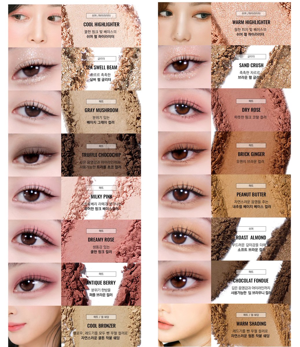 baboxshop's tweet photo. 🤍 NEW&amp;SALE #popsynote All make up palette ✨ 
➖ ค้นพบแบรนด์ใหม่อีกแล้วค่ะ🥳 เป็นพาเลทที่มีอายชาโดว,ไฮไลท์และคอนทัวร์ครบเลย แบ่งเป็น warm tone/cool tone นะคะ ตลับสวย สีสวยค่ะ 😍
➖ เหลือตลับละ 1275.-💫 
📮 reg40/ems60
🛒 รับจนกว่าโปรจะหมด (เป็นสินค้าพรี) https://t.co/v4OgwuR7QY