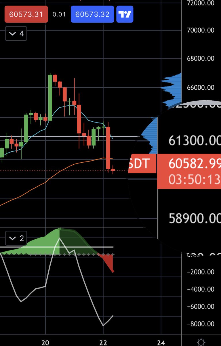 Jaime Merino | TradingLatino tweet media