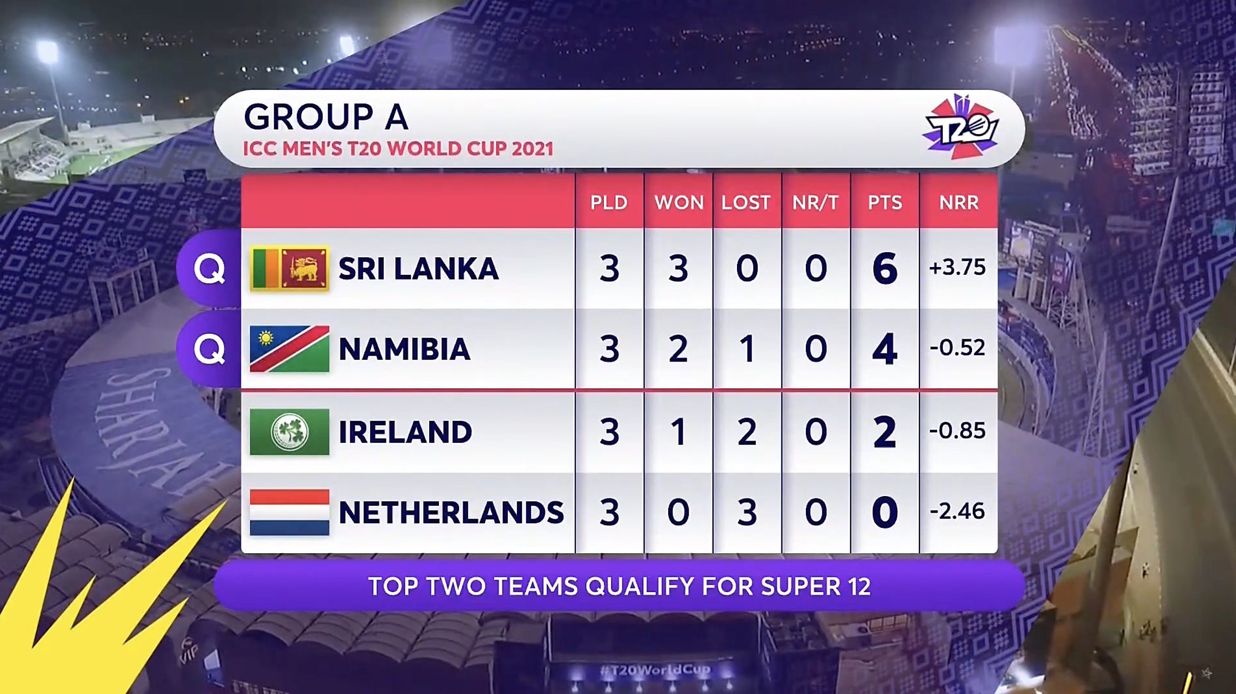 FCUOd7DVgAYaqqV?format=jpg&name=4096x4096