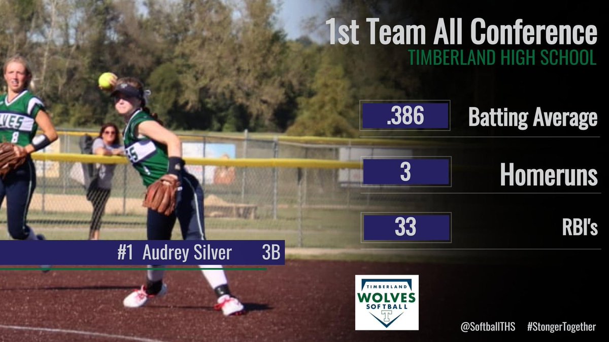 Congrats to <a href="/_ASilver_/">Audrey S</a> for her selection as a 1st team all conference member!