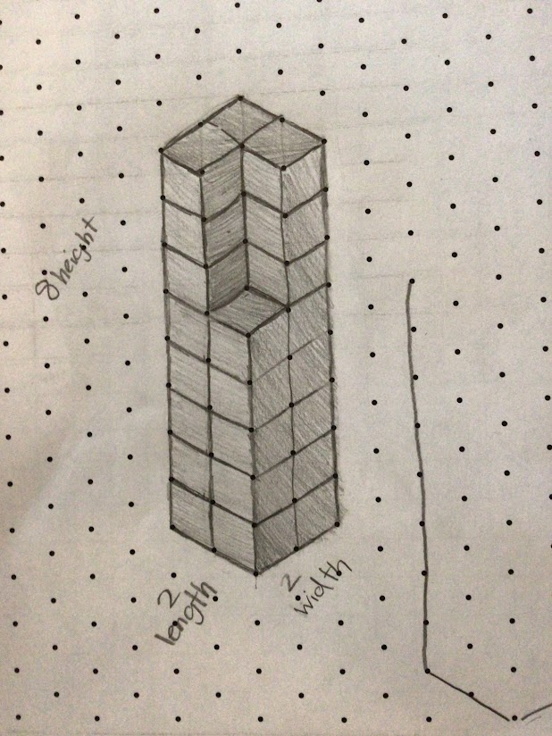 alpBryan's tweet photo. 5th graders have been exploring volume through shipping logistics. How can we place many small boxes within a large box with the least wasted space?
#unitEDidaho https://t.co/hAQfUVE4sz