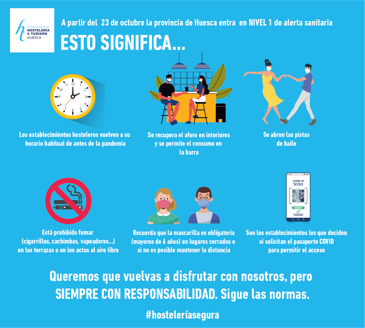 A partir de las 00.00 del 23 de octubre,
la provincia de #Huesca entra en FASE 1 de alerta
sanitaria.
¿Sabes lo que significa? Te lo explicamos.
Estamos muy contentos de volver a hacerte disfrutar, pero sí que te pedimos que sigas las normas.
#hosteleriaresponsable