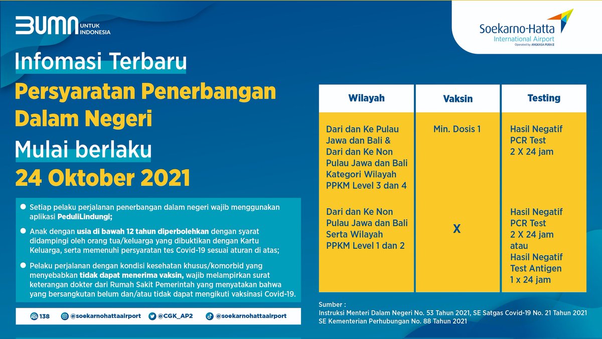 soettaairport's tweet photo. #SobatCGK untuk mengetahui syarat terbaru mengenai penerbangan dalam negeri yuk simak info grafis dibawah ini!
@AngkasaPura_2
@contactap2
#InfoCGK
#BUMNUntukIndonesia https://t.co/DQRnH5Dk1o