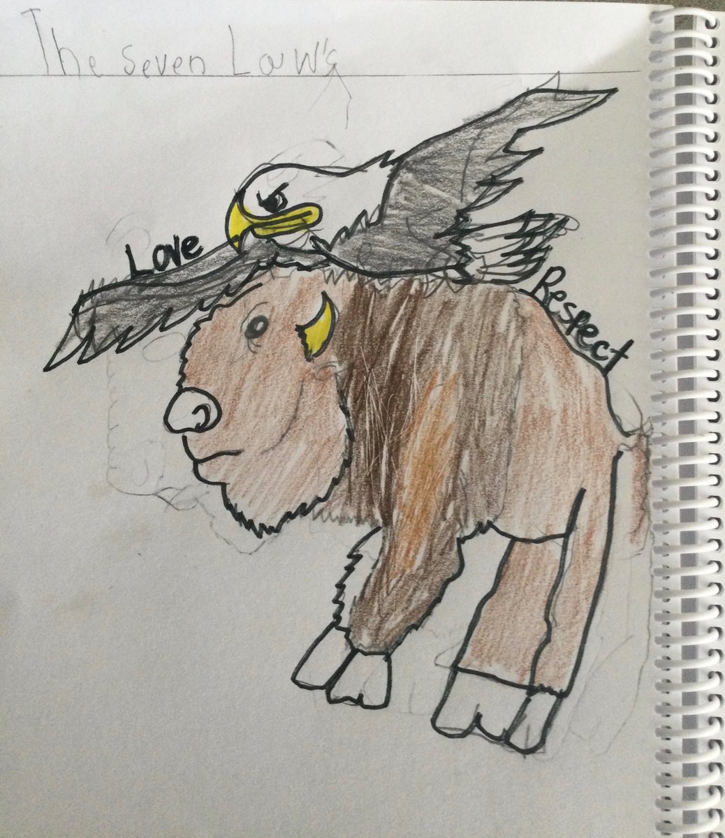 MrHuntersClass's tweet image. This week student learning included using referents to estimate and measure the classroom and some visual journalling around the 7 Sacred Laws.