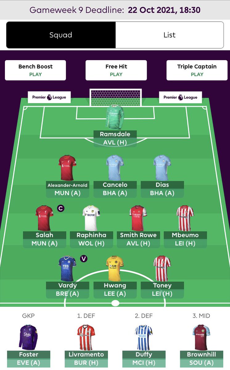 GW9🔒

Lukaku to Toney

Planning on bringing in Son next week. Captain Salah, easiest decision this season.