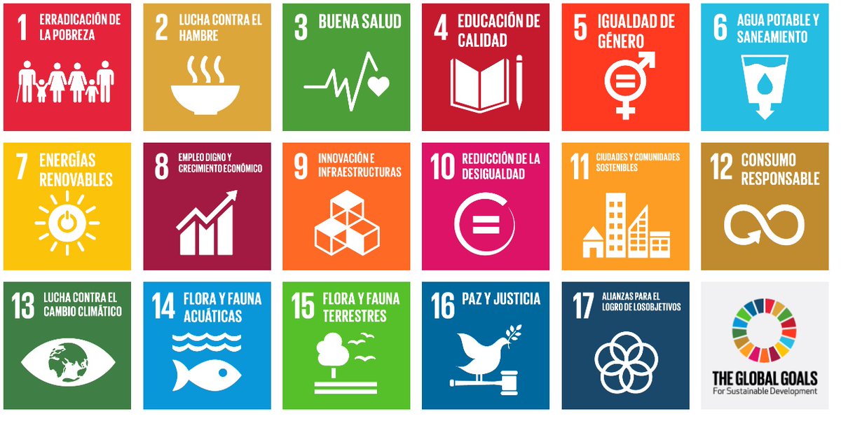 Alesram16's tweet photo. Si queremos mejorar la violencia y discriminación, todos los docentes debemos incluir los #ods @unesco, tales como:
1⃣Garantizar una educación inclusiva
2⃣Lograr la igualdad de género en todos los ámbitos
3⃣Promover oportunidades
¿Qué opinas sobre esto?
https://t.co/T4jmhbuXFP https://t.co/ZpvEru5SFb