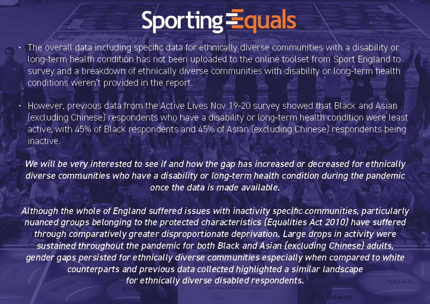 SportingEquals's tweet photo. Reviewing the latest @Sport_England #ActiveLivesSurvey Chief Executive @ArunSKang shares an initial response regarding the significant drop in activity for #Black and #Asian communities reviewing #intersectional impacts.

Link for accessible versions: https://t.co/5B0Vb9bGIY https://t.co/goqWyrNPZx