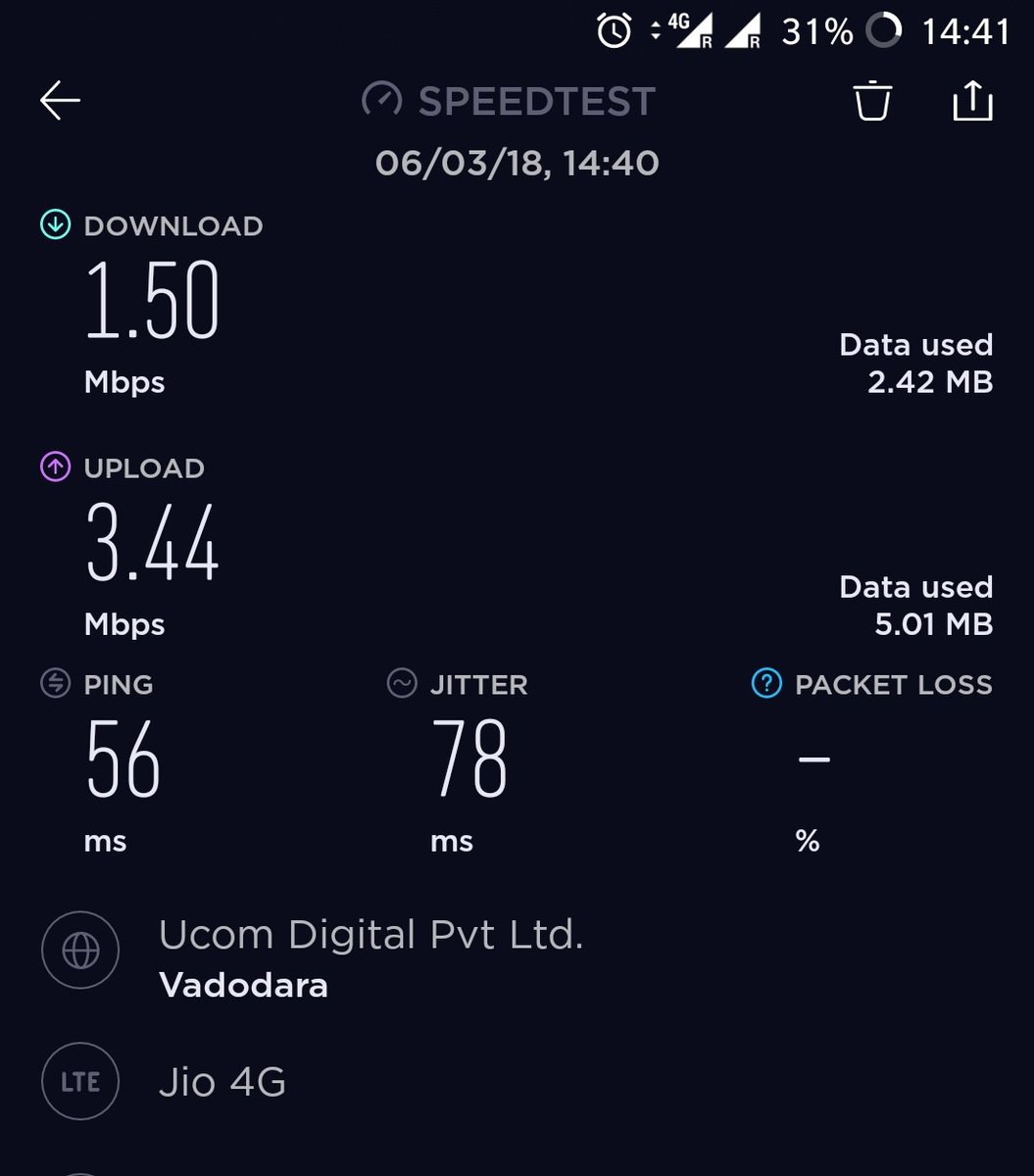TG_TriGany's tweet photo. Jio 4G excellent speed in front of Idea Vodafone 4G 😁
Today Speedtest done by my buddies through Ookla & it's results
@ViZzFans please share https://t.co/cy5T76X1Ih