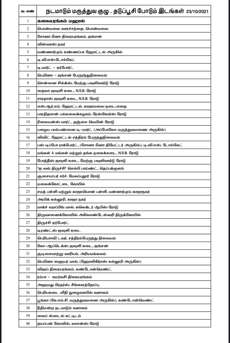 Collector_Try's tweet photo. MEGA Vaccination Camp
#Tiruchirappalli #VaccinationAlert
#Tiruchirappalli #Corporation- Mobile Vaccination Camp details.
Date :23.10.2021
#LetsVaccinateTrichy #Trichy https://t.co/WI9TTPKFsp